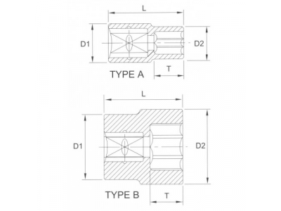 Головка торцевая 6гр. 3/8" 17мм