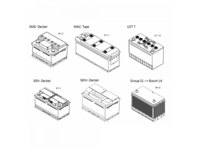 Аккумулятор BOSCH S5 - 12 Volt, 85Ah 800A 315x175x175